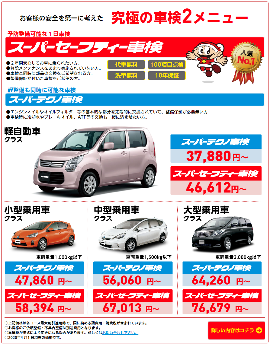 松戸市の車検ならコバック金ヶ作店 流山近く